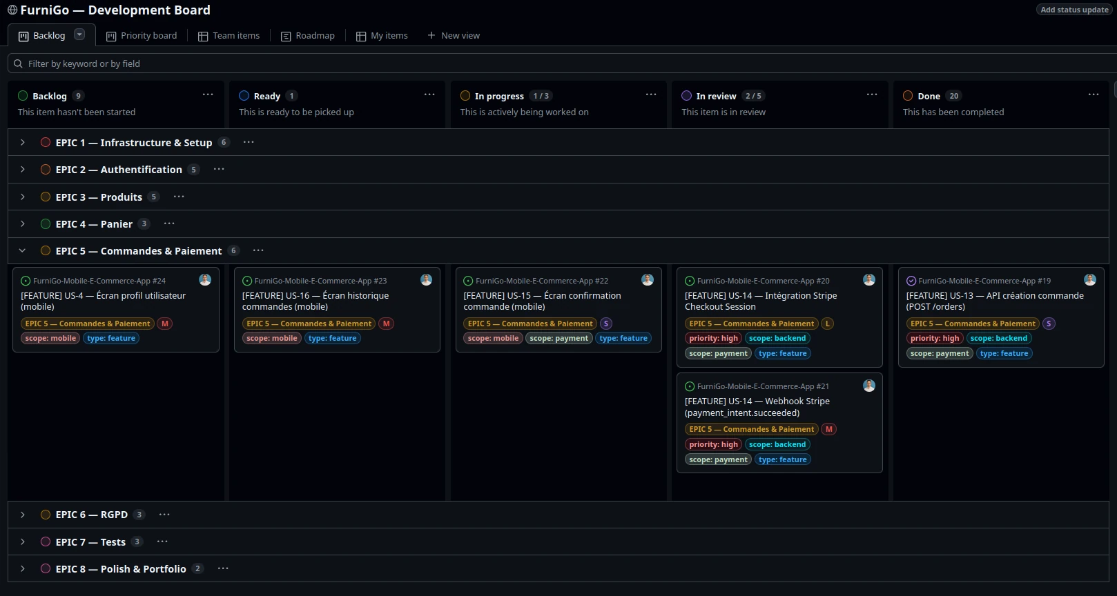 Kanban GitHub Projects de FurniGo